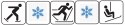 KOMBINEZON NARCIARSKI DAMSKI SNOWBOARD Foxi MEMBRANA 10 000g/m S + PREZENT